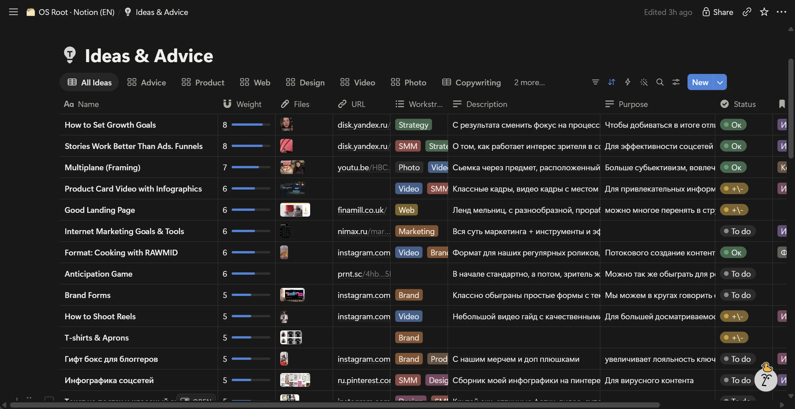 Idea base: ideas with description, status and links.
